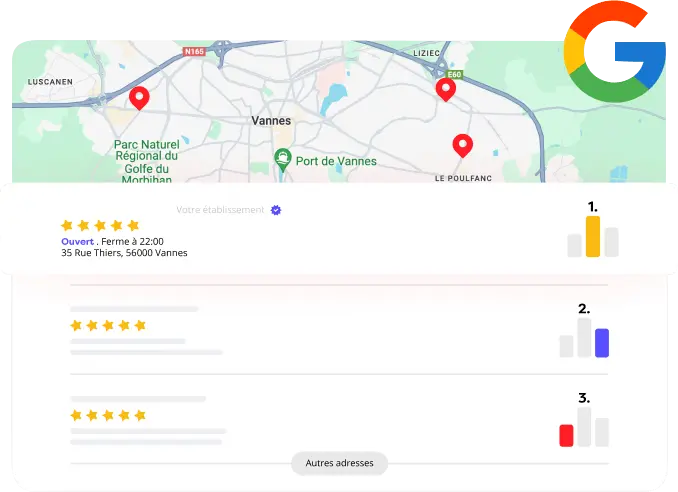 Le Pack Local Google : L'objectif n°1 pour votre entreprise